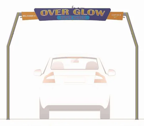 BACK-CAR-OVERGLOW-IMAGE-CARD-800X700