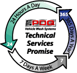PDQ Technical Services Promise